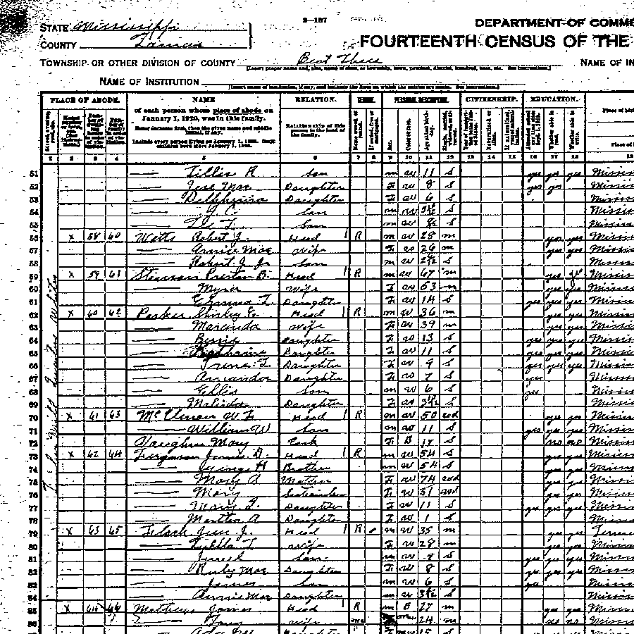 1920 Lamar, MS Census scan