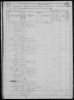 1870 census guilford NC 