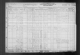 Irvine Levine Family - Baltimore 1930 Census